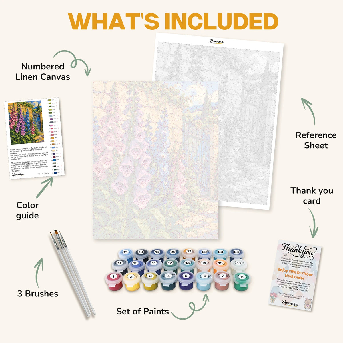 What's included in the Foxgloves at the Gate paint by numbers kit: numbered linen canvas, reference sheet, color guide, 24 acrylic paints, 3 brushes and thank you card