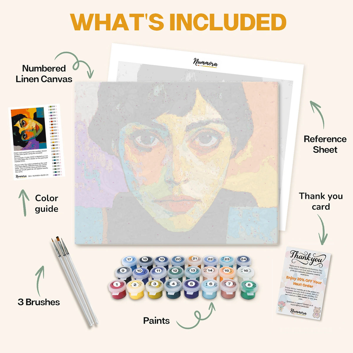 What's included in the Fragments of Emotion paint by numbers kit: numbered linen canvas, reference sheet, color guide, 24 acrylic paints, 3 brushes and thank you card