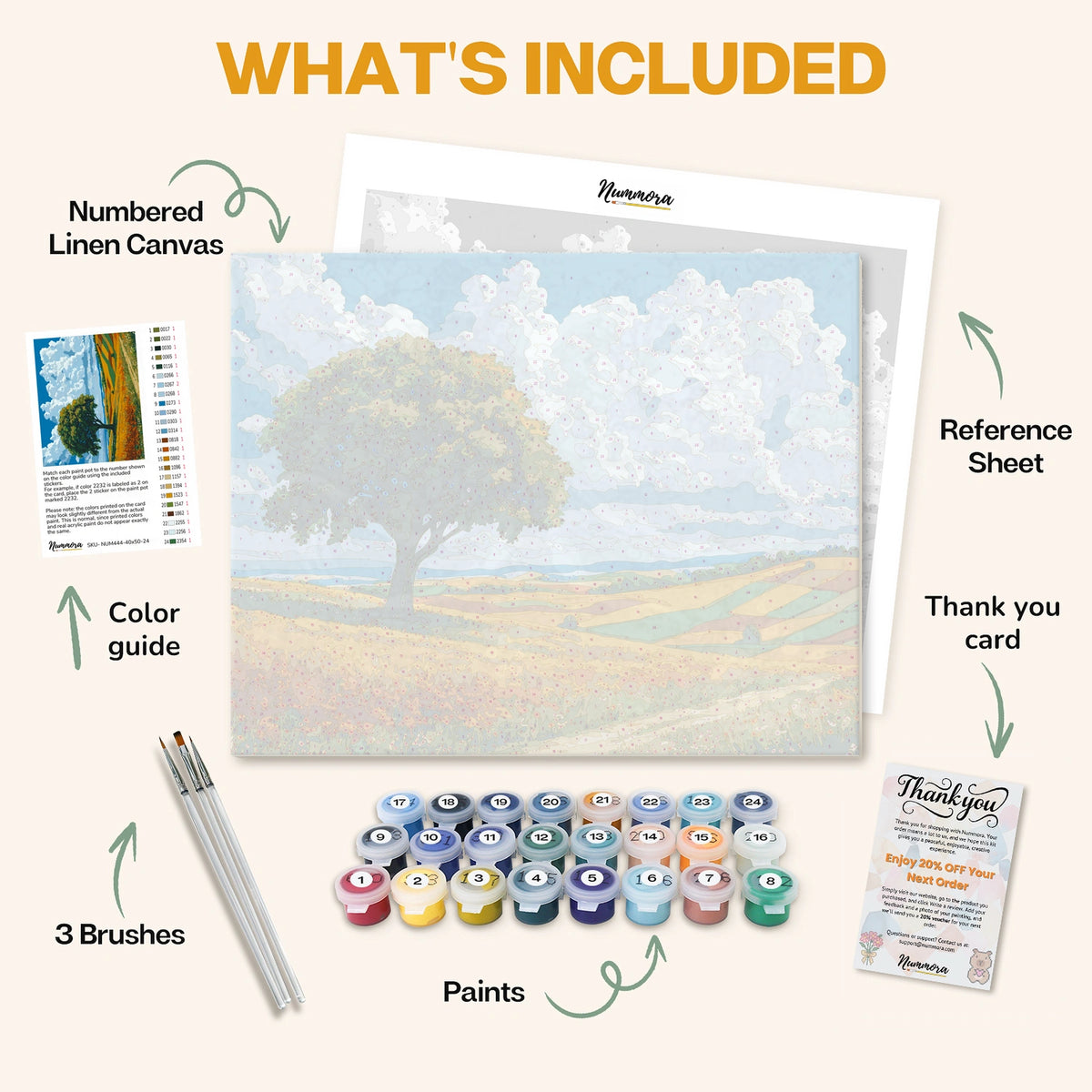 What's included in the Free fields paint by numbers kit: numbered linen canvas, reference sheet, color guide, 24 acrylic paints, 3 brushes and thank you card