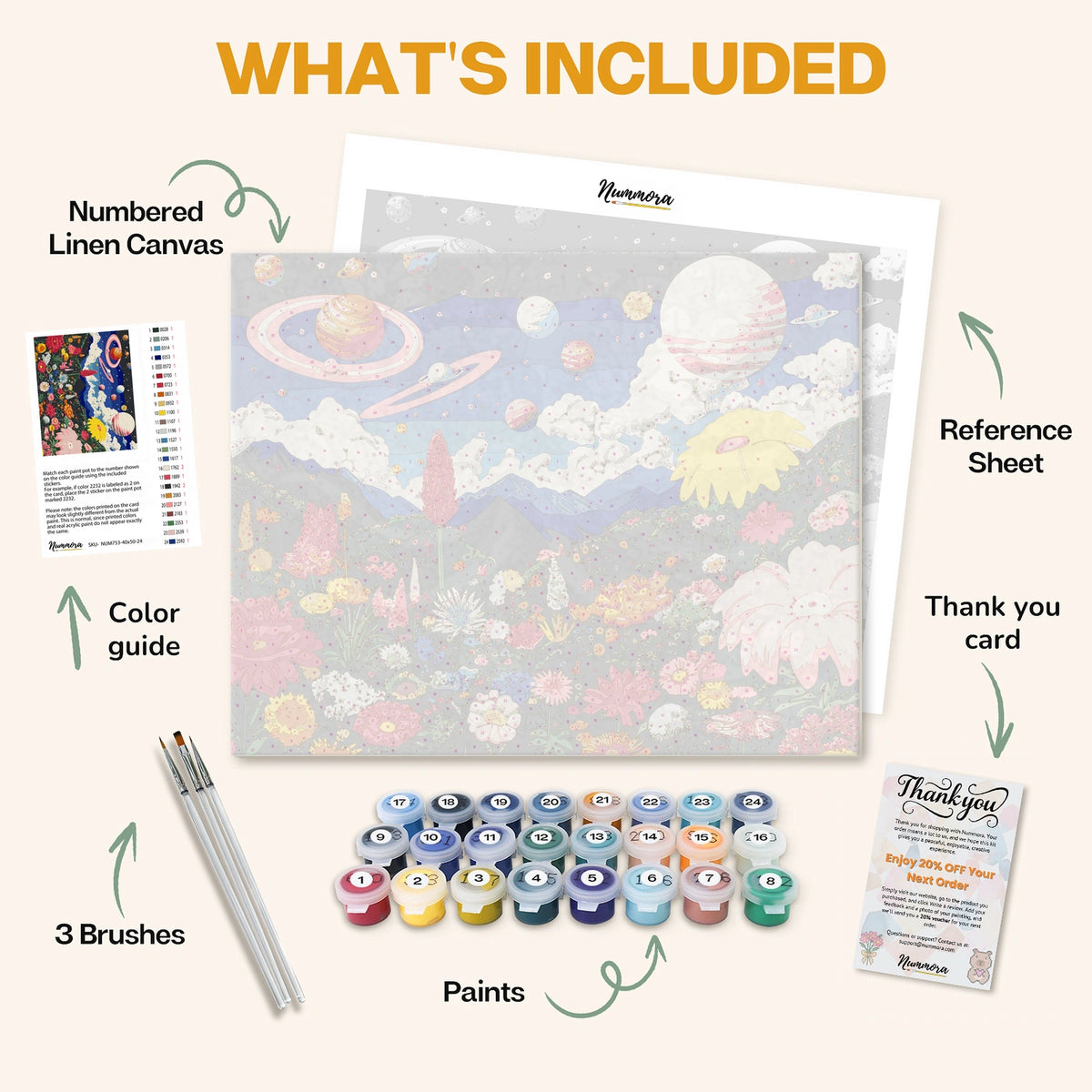 What's included in the Galactic Garden paint by numbers kit: numbered linen canvas, reference sheet, color guide, 24 acrylic paints, 3 brushes and thank you card