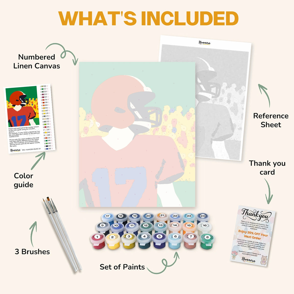 What's included in the Game Day Glory paint by numbers kit: numbered linen canvas, reference sheet, color guide, 24 acrylic paints, 3 brushes and thank you card