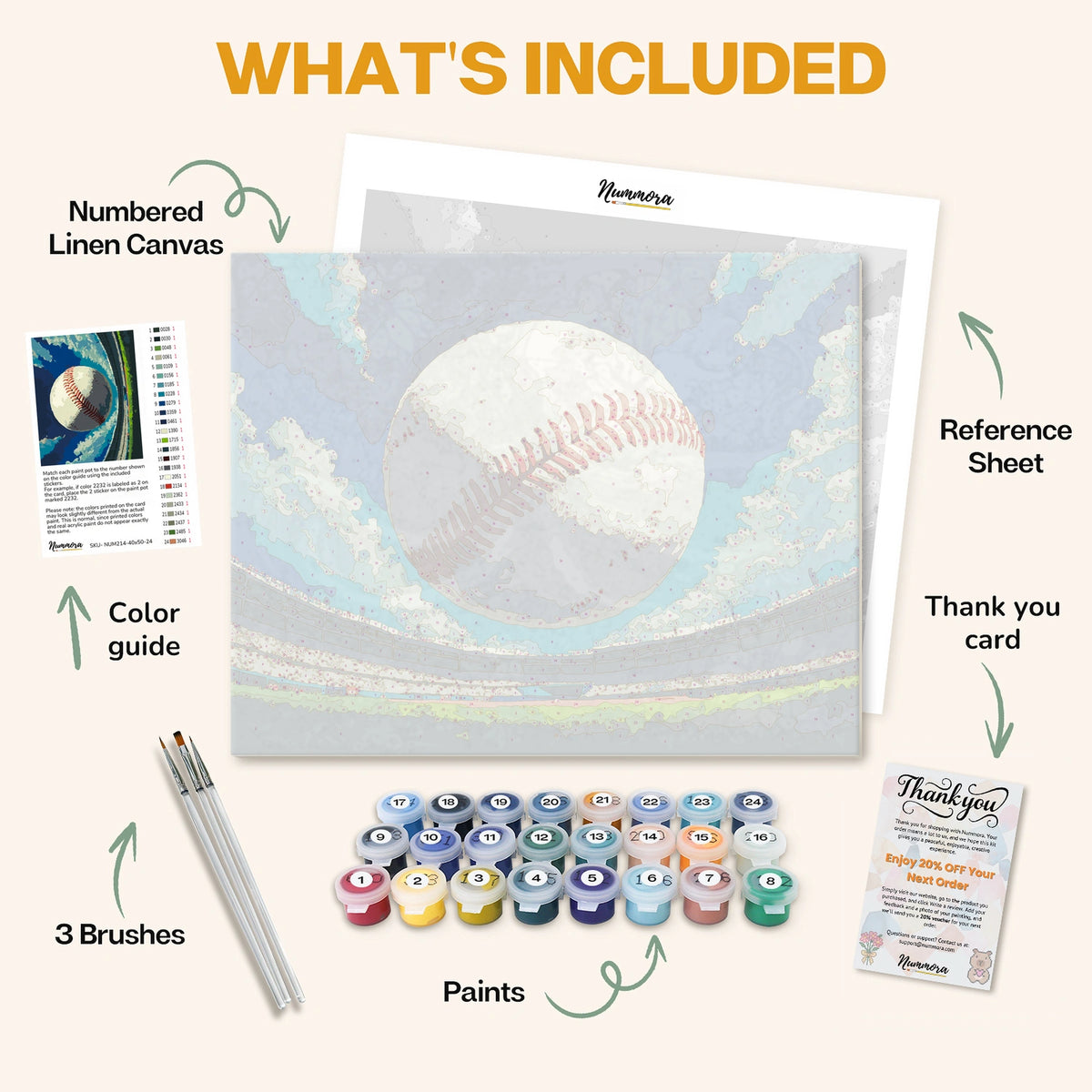 What's included in the Game Day View paint by numbers kit: numbered linen canvas, reference sheet, color guide, 24 acrylic paints, 3 brushes and thank you card