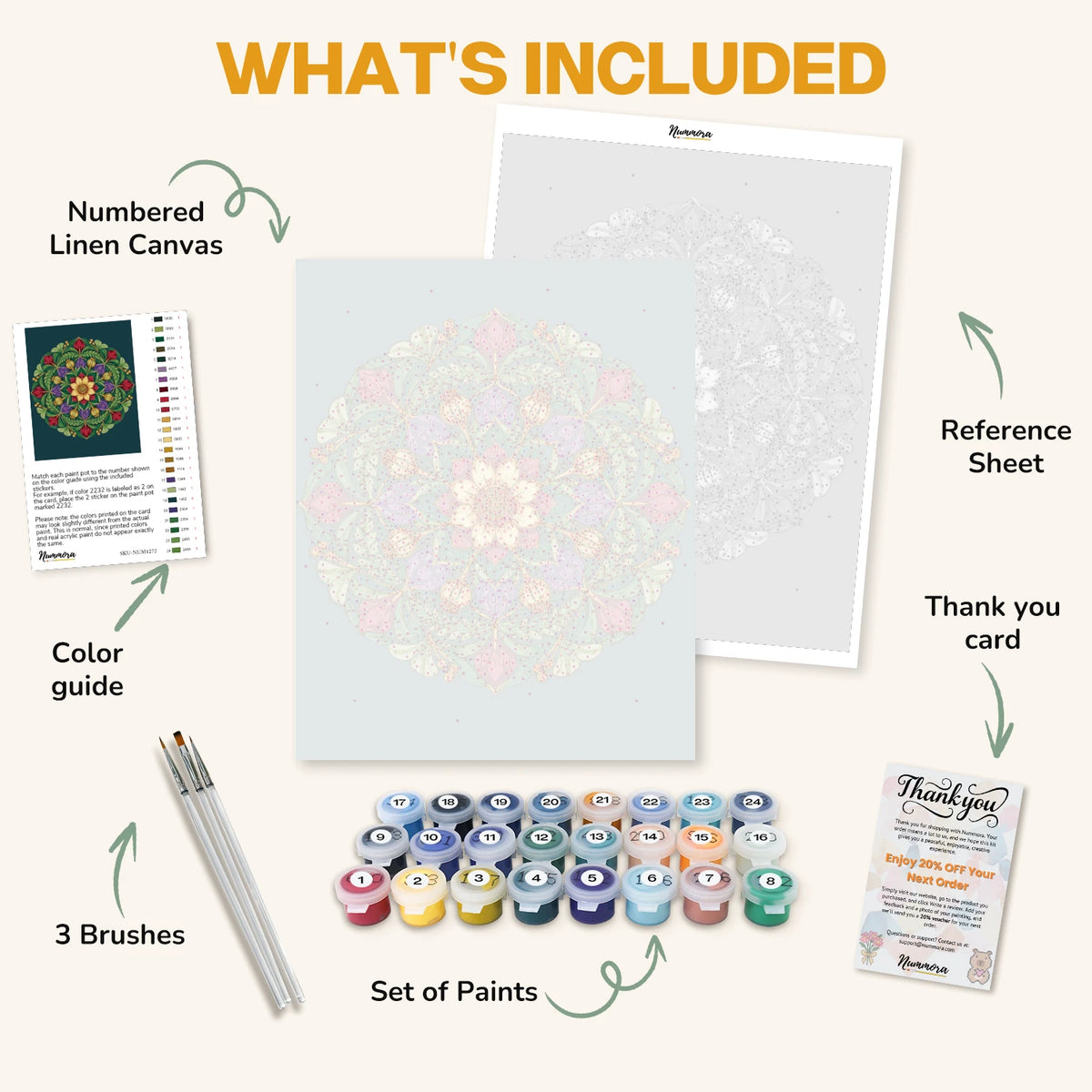 What's included in the Garden Mandala paint by numbers kit: numbered linen canvas, reference sheet, color guide, 24 acrylic paints, 3 brushes and thank you card