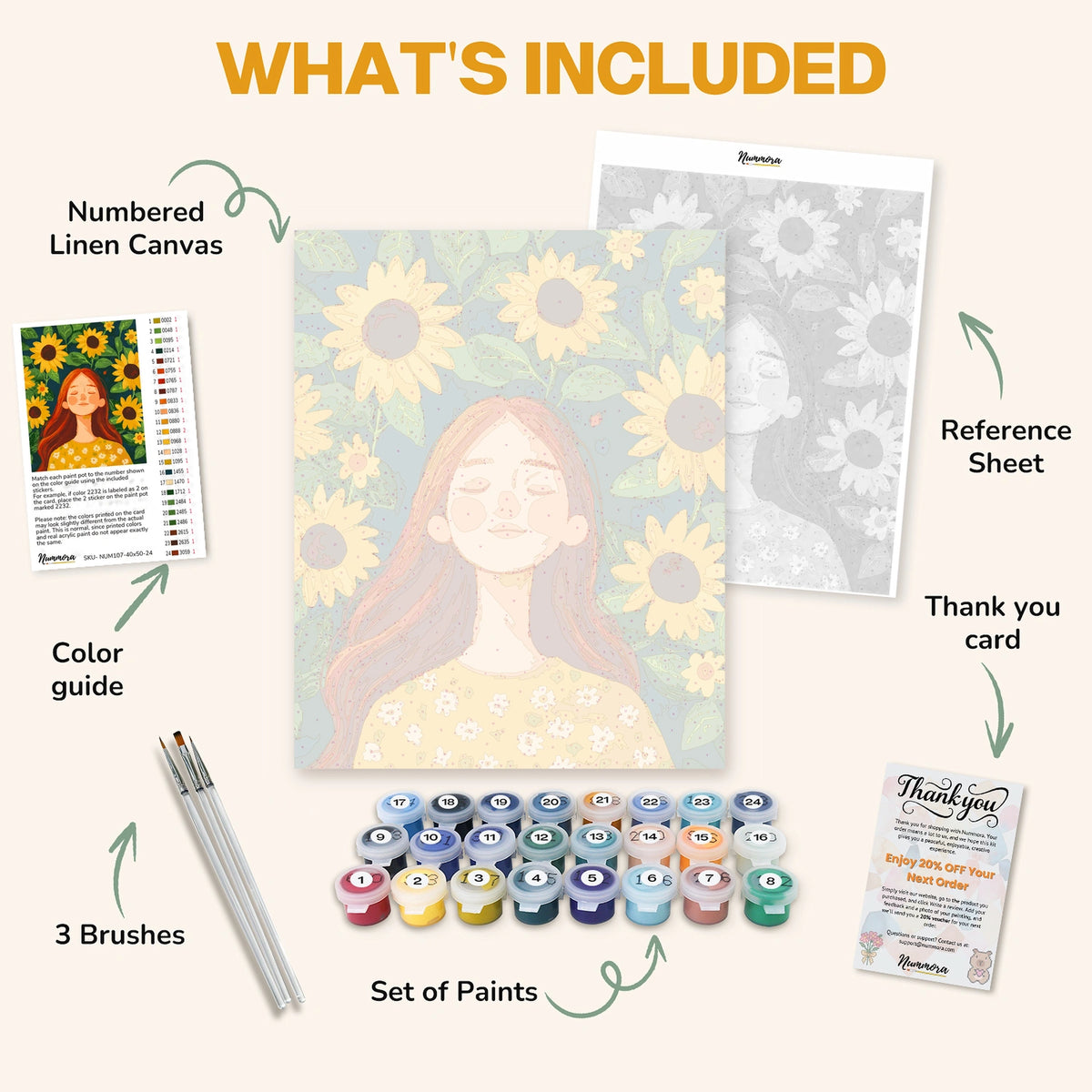 What's included in the Gentle Soul paint by numbers kit: numbered linen canvas, reference sheet, color guide, 24 acrylic paints, 3 brushes and thank you card