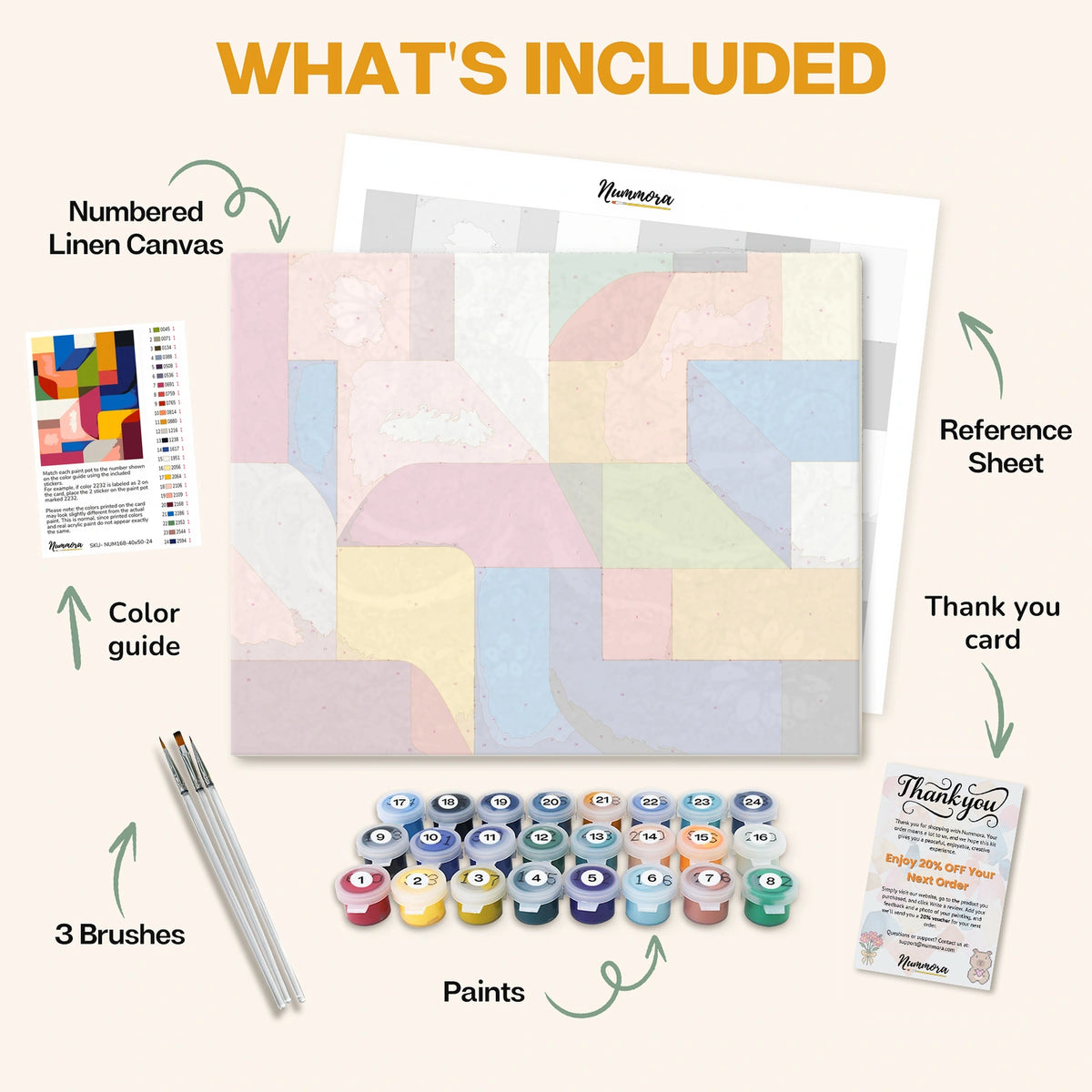 What's included in the Geometric Dance paint by numbers kit: numbered linen canvas, reference sheet, color guide, 24 acrylic paints, 3 brushes and thank you card