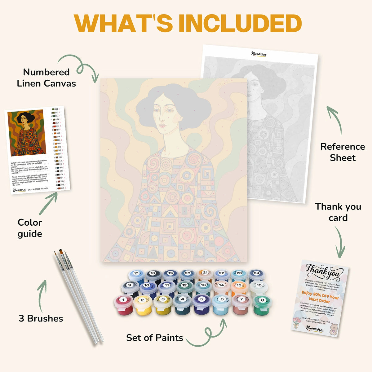 What's included in the Geometric Dress paint by numbers kit: numbered linen canvas, reference sheet, color guide, 24 acrylic paints, 3 brushes and thank you card