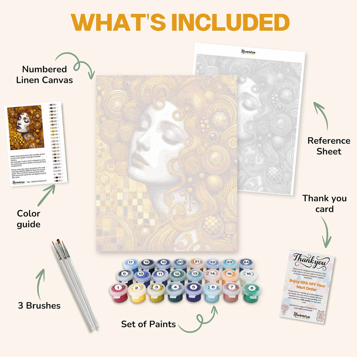 What's included in the Gilded Muse paint by numbers kit: numbered linen canvas, reference sheet, color guide, 24 acrylic paints, 3 brushes and thank you card