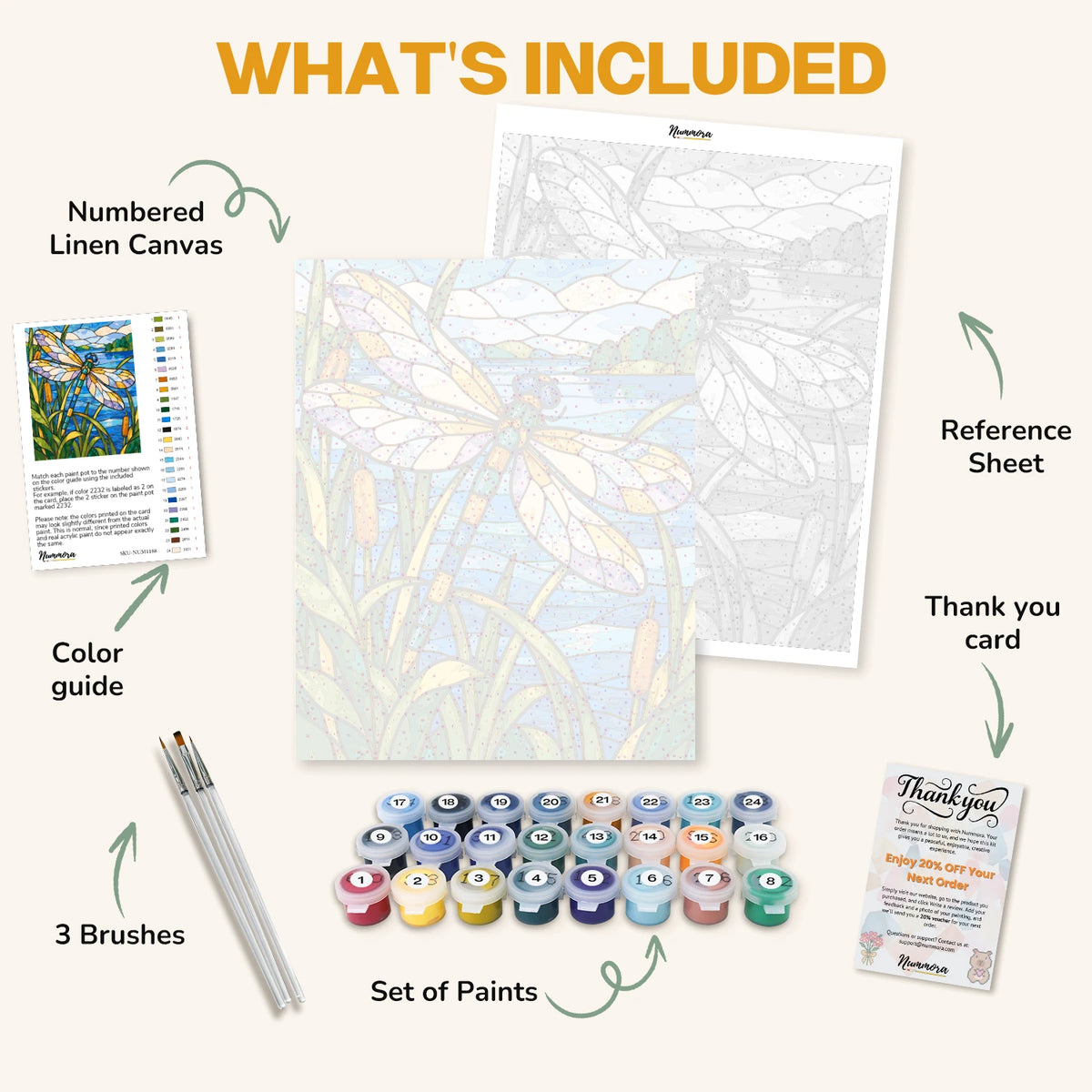 What's included in the Glass Dragonfly paint by numbers kit: numbered linen canvas, reference sheet, color guide, 24 acrylic paints, 3 brushes and thank you card