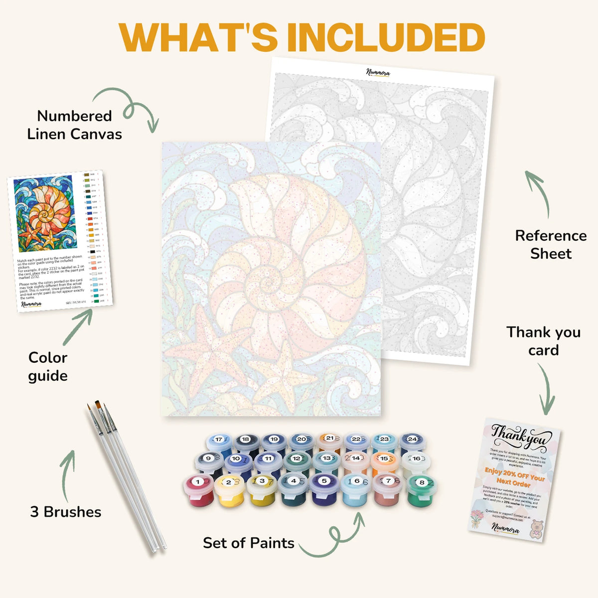 What's included in the Glass Nautilus paint by numbers kit: numbered linen canvas, reference sheet, color guide, 24 acrylic paints, 3 brushes and thank you card