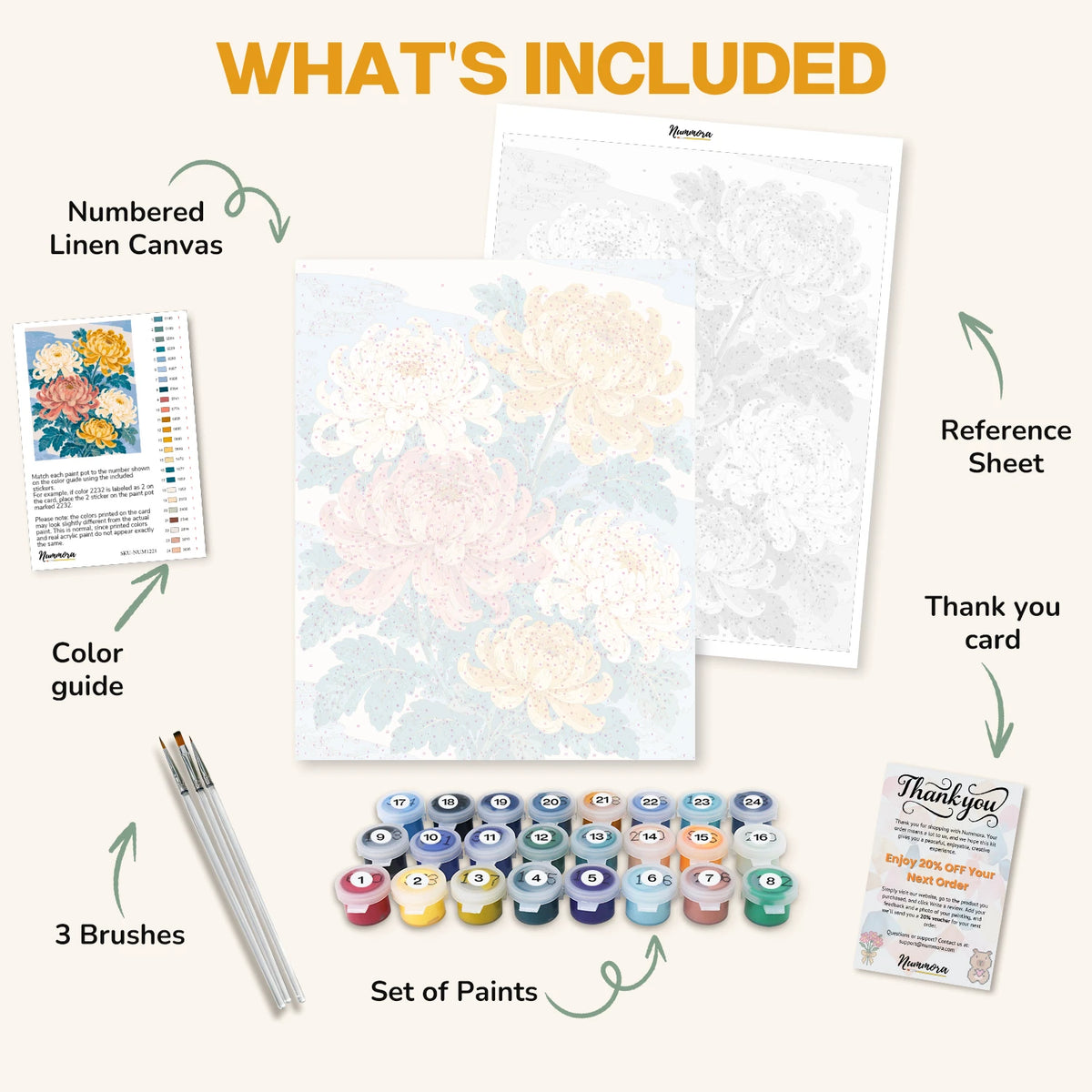 What's included in the Golden Chrysanthemums paint by numbers kit: numbered linen canvas, reference sheet, color guide, 24 acrylic paints, 3 brushes and thank you card