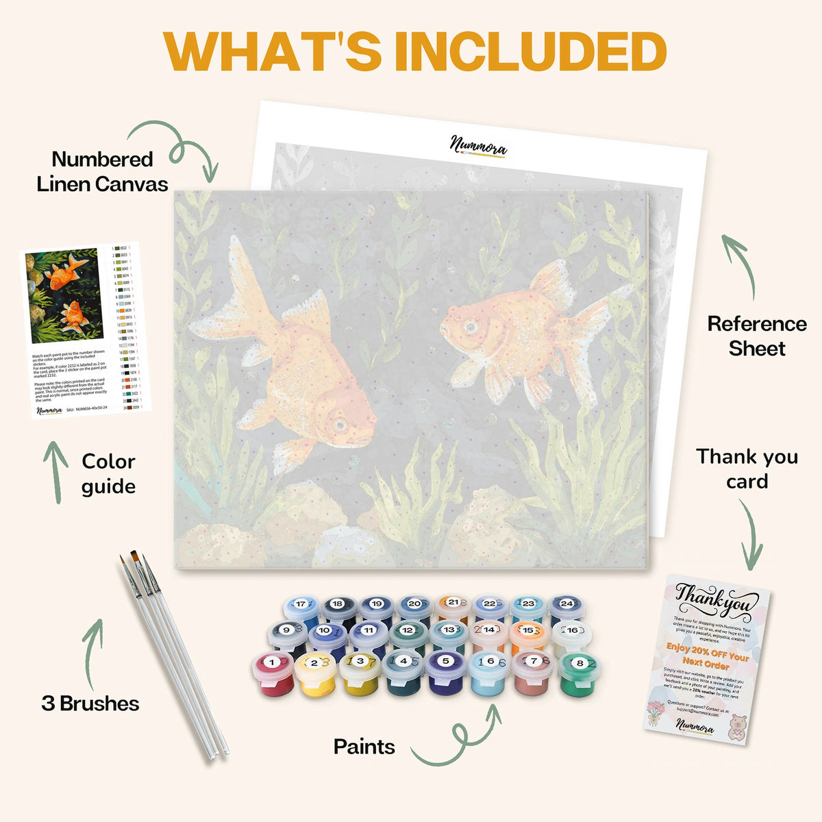 What's included in the Golden Duo paint by numbers kit: numbered linen canvas, reference sheet, color guide, 24 acrylic paints, 3 brushes and thank you card