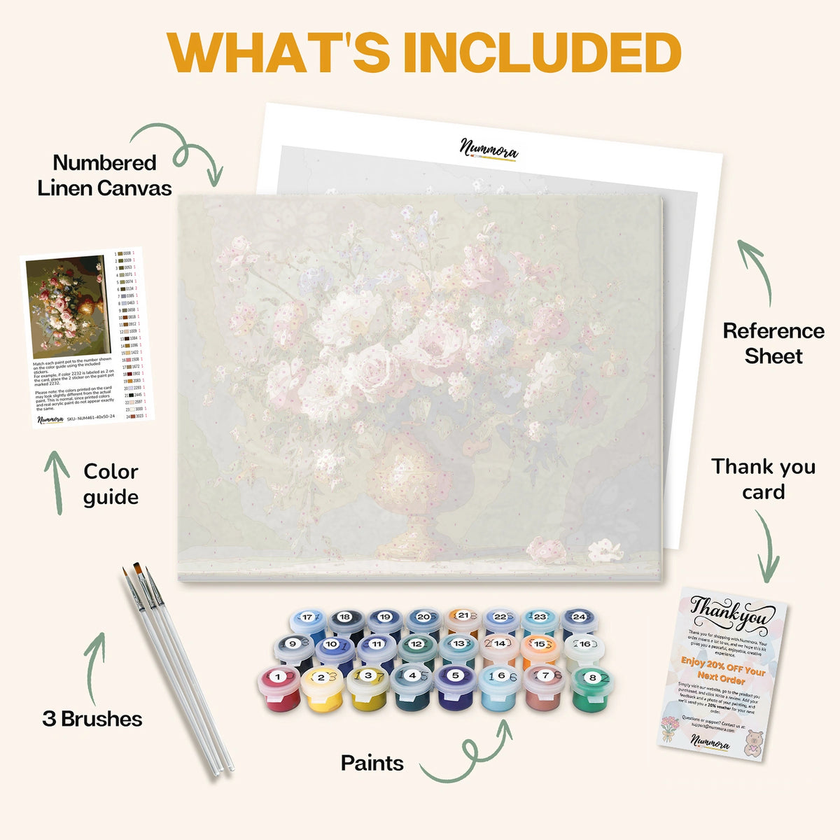What's included in the Golden Elegance of Nature paint by numbers kit: numbered linen canvas, reference sheet, color guide, 24 acrylic paints, 3 brushes and thank you card