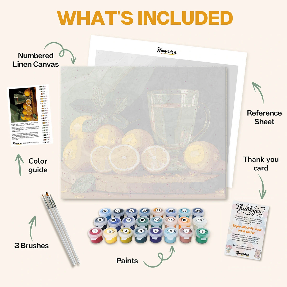 What's included in the Golden Elixir paint by numbers kit: numbered linen canvas, reference sheet, color guide, 24 acrylic paints, 3 brushes and thank you card