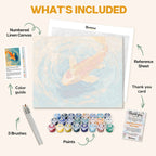 What's included in the Golden Koi paint by numbers kit: numbered linen canvas, reference sheet, color guide, 24 acrylic paints, 3 brushes and thank you card