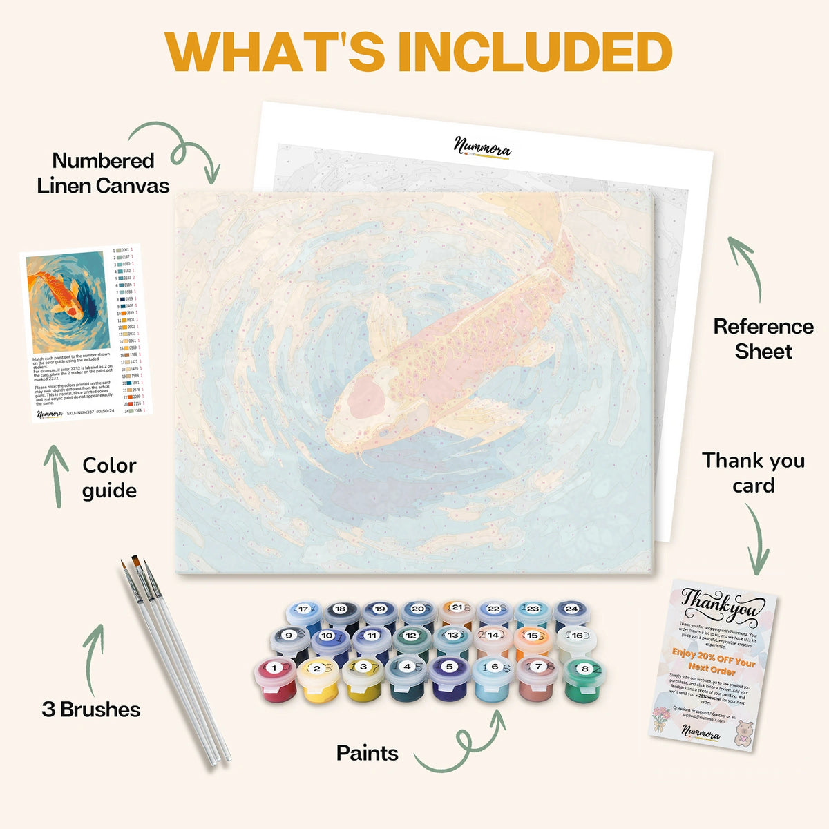 What's included in the Golden Koi paint by numbers kit: numbered linen canvas, reference sheet, color guide, 24 acrylic paints, 3 brushes and thank you card