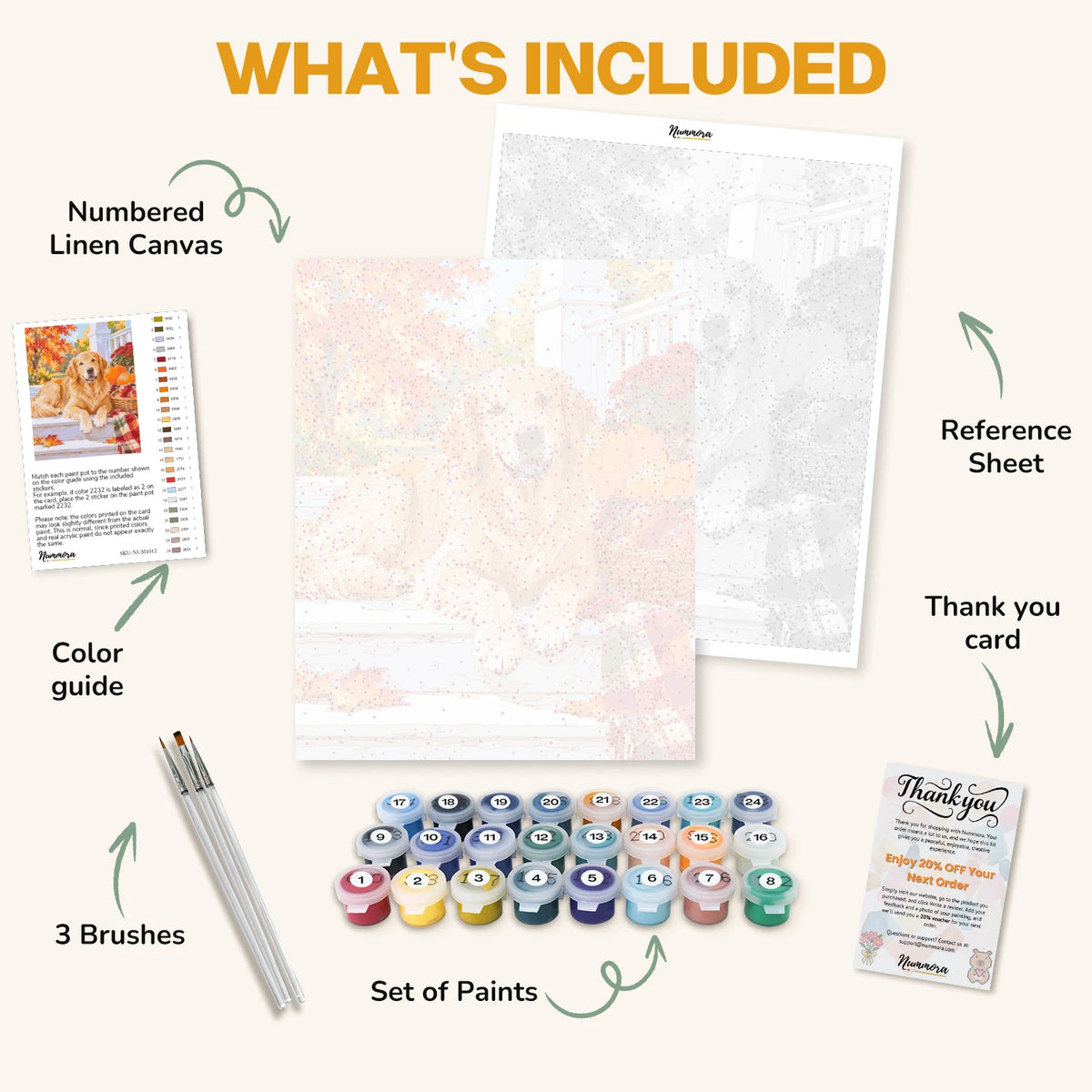 What's included in the Golden Porch Days paint by numbers kit: numbered linen canvas, reference sheet, color guide, 24 acrylic paints, 3 brushes and thank you card