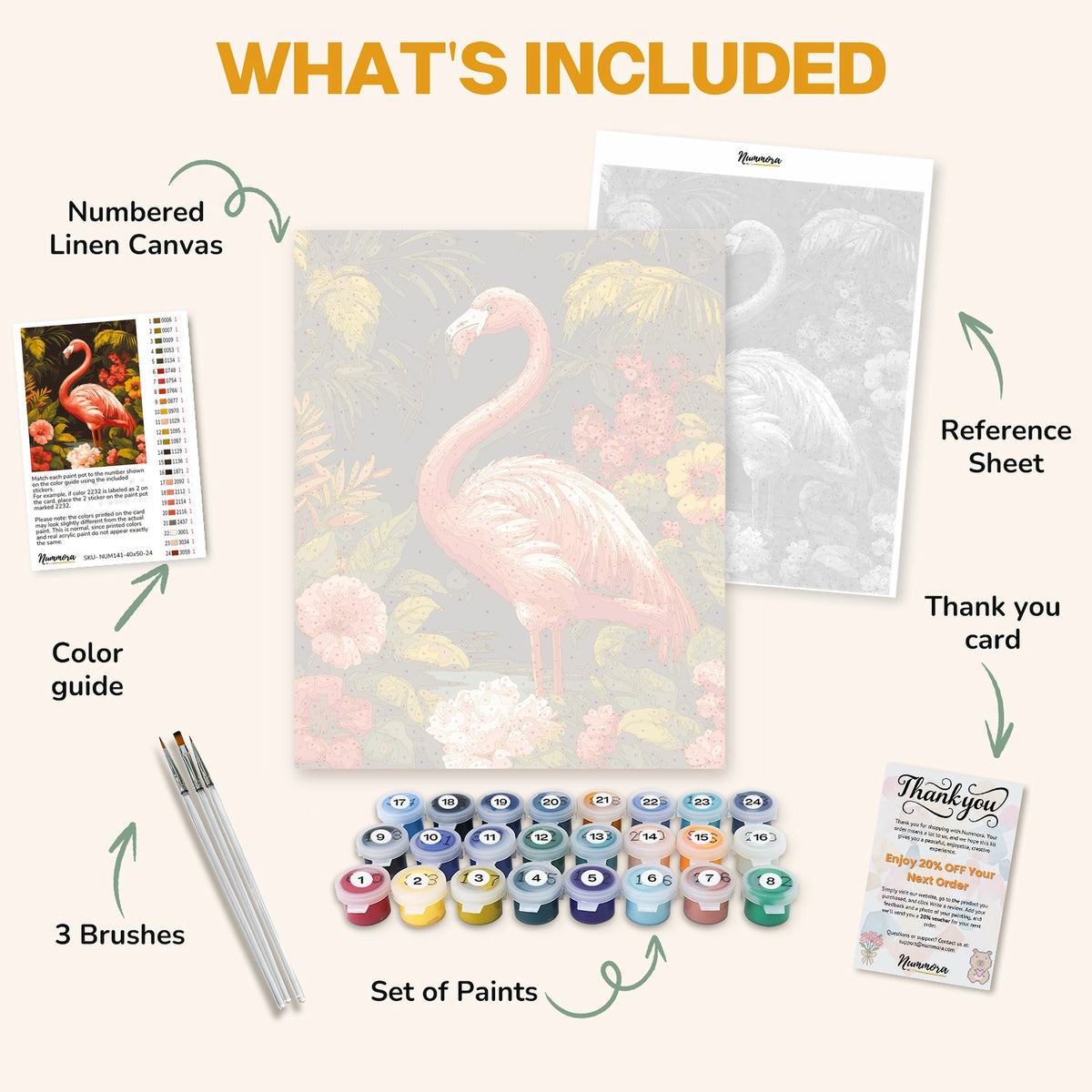What's included in the Graceful Pink paint by numbers kit: numbered linen canvas, reference sheet, color guide, 24 acrylic paints, 3 brushes and thank you card