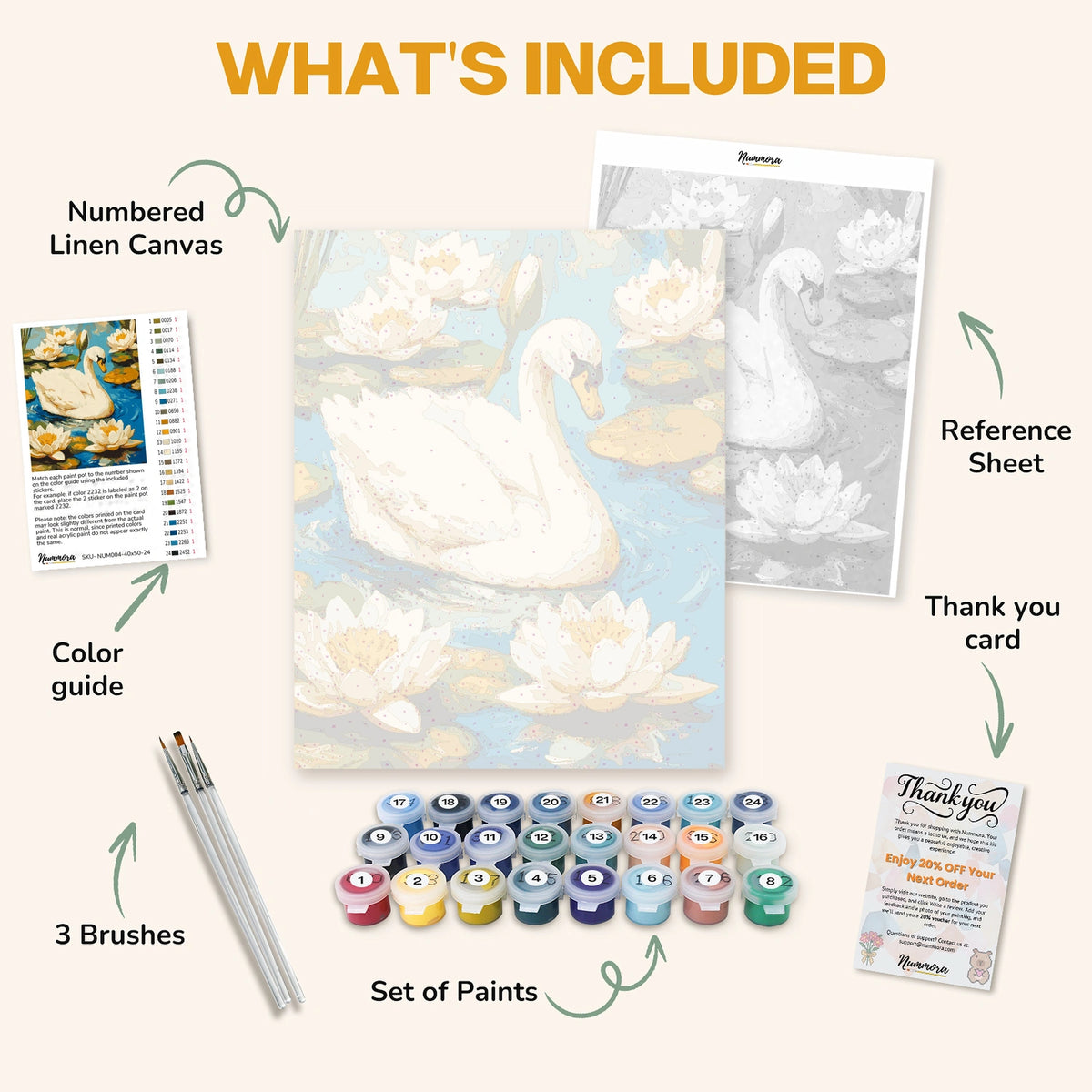 What's included in the Graceful Reflection paint by numbers kit: numbered linen canvas, reference sheet, color guide, 24 acrylic paints, 3 brushes and thank you card