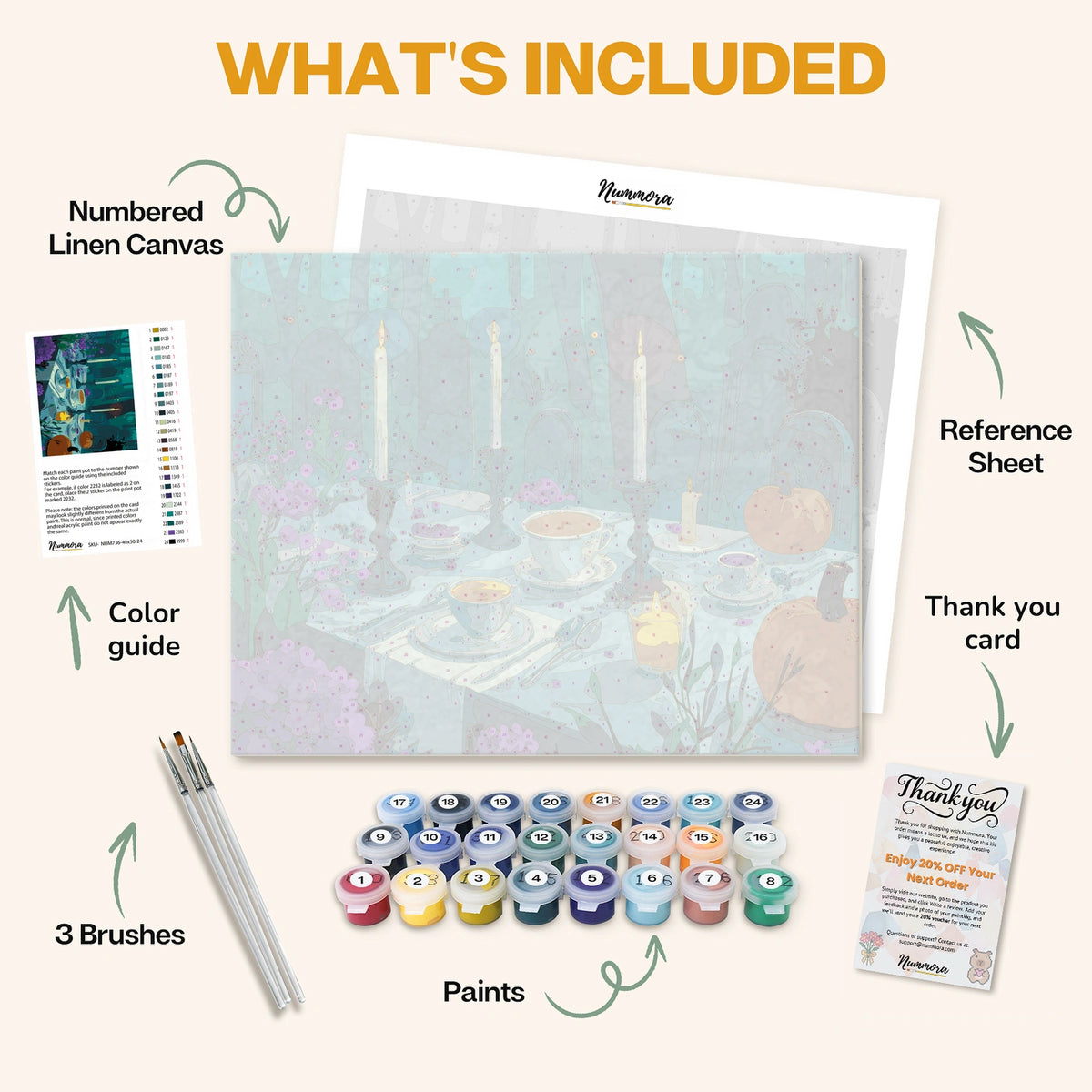 What's included in the Graveyard Banquet paint by numbers kit: numbered linen canvas, reference sheet, color guide, 24 acrylic paints, 3 brushes and thank you card