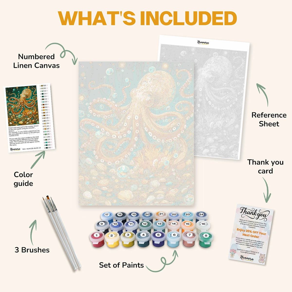 What's included in the Guardian of the Ocean paint by numbers kit: numbered linen canvas, reference sheet, color guide, 24 acrylic paints, 3 brushes and thank you card
