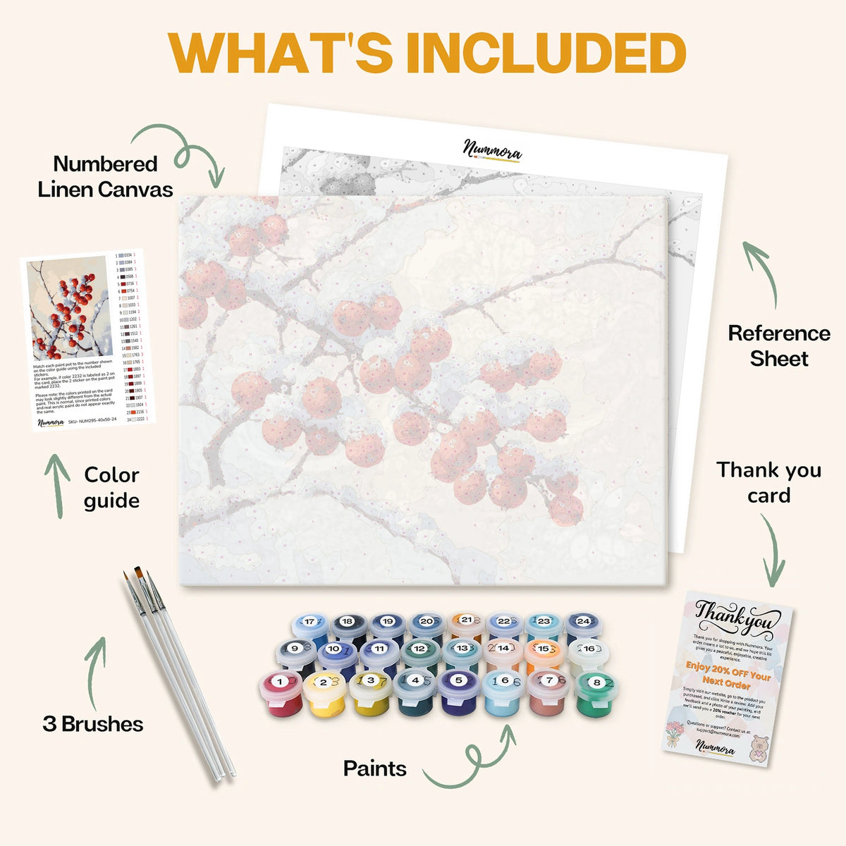 What's included in the Guelder rose paint by numbers kit: numbered linen canvas, reference sheet, color guide, 24 acrylic paints, 3 brushes and thank you card