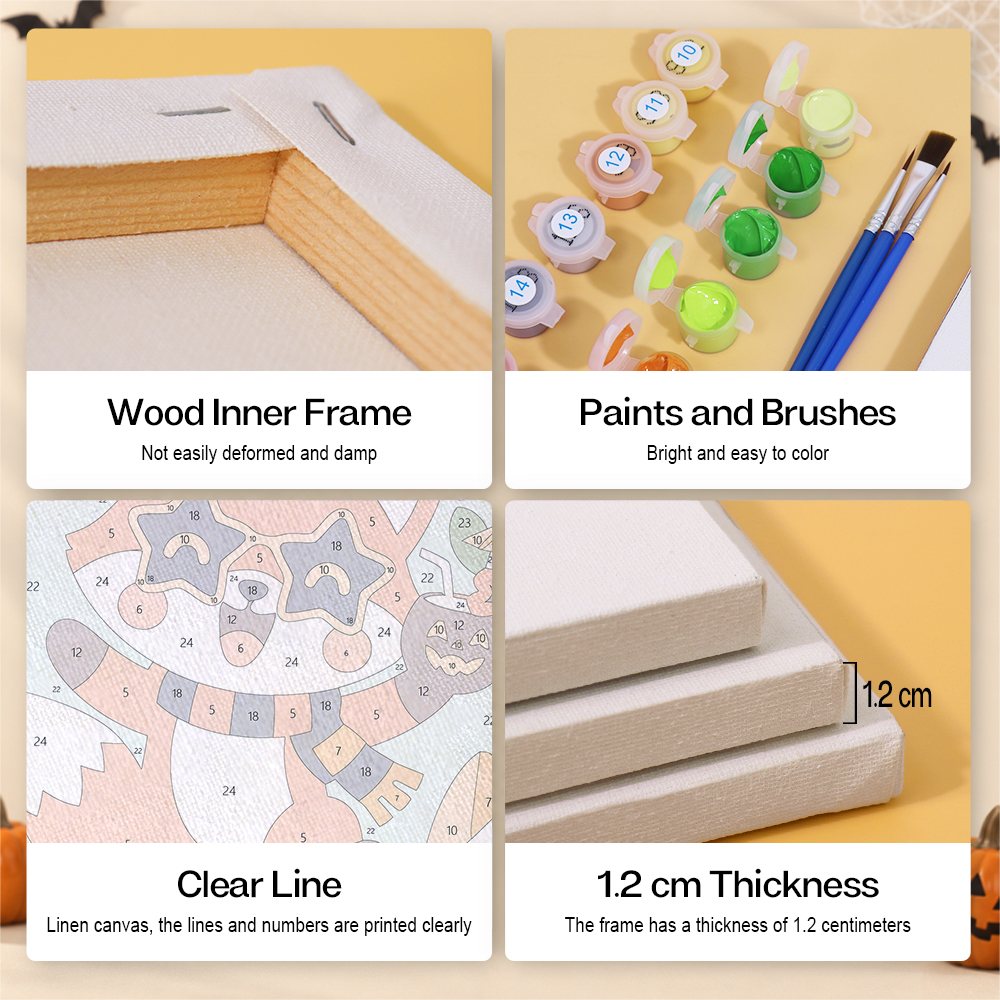 Close-up of the wooden inner frame, labeled paints, clearly printed numbers and 1.2 cm canvas depth