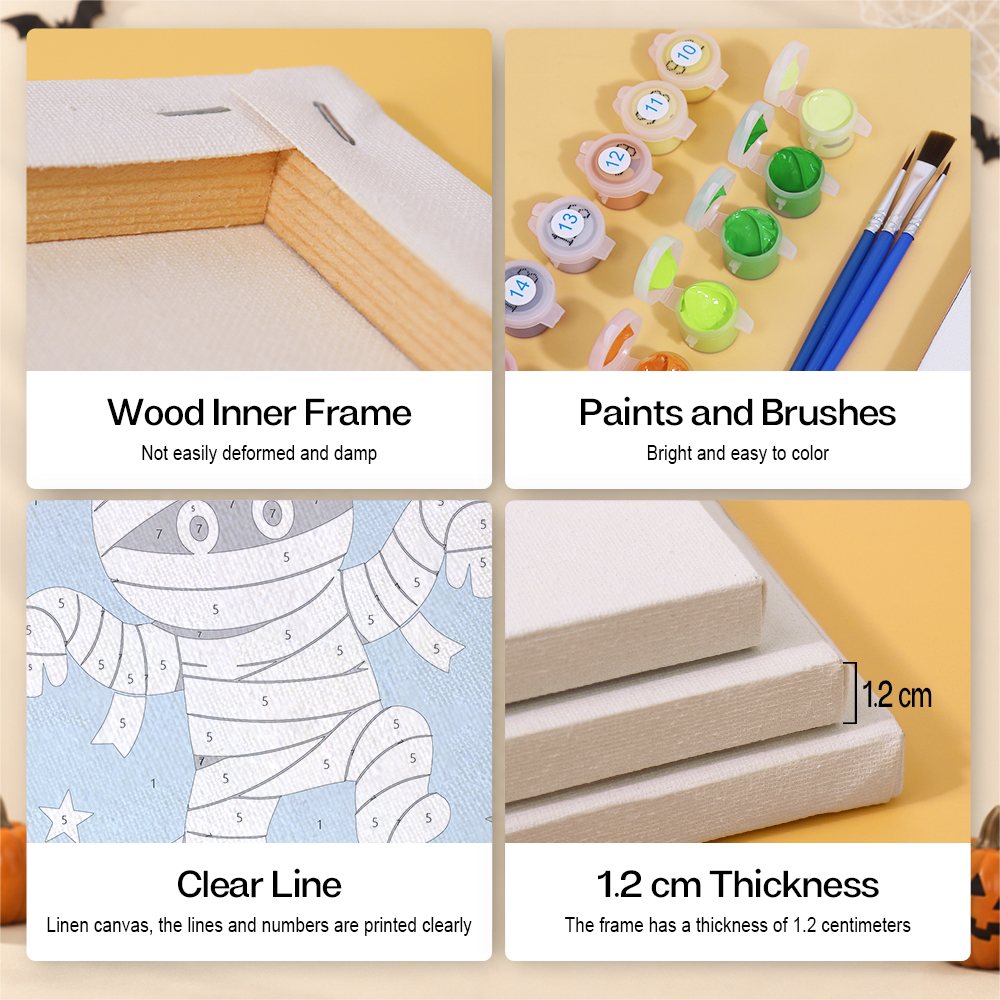 Close-up of the wooden inner frame, labeled paints, clearly printed numbers and 1.2 cm canvas depth