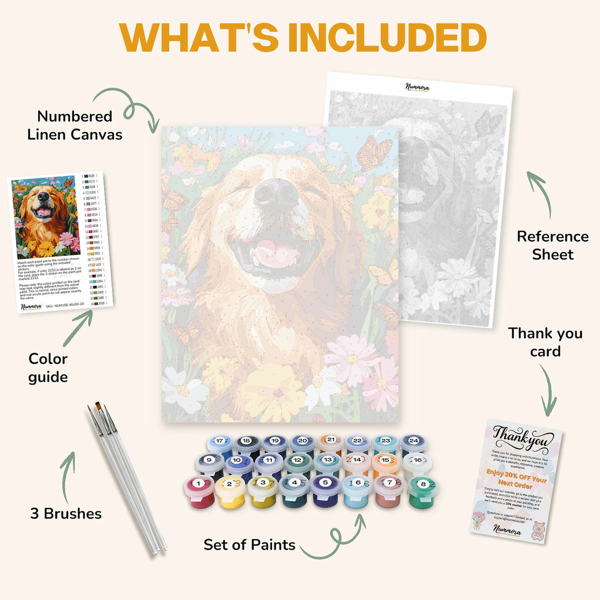 What's included in the Happiness in Full Bloom paint by numbers kit: numbered linen canvas, reference sheet, color guide, 24 acrylic paints, 3 brushes and thank you card