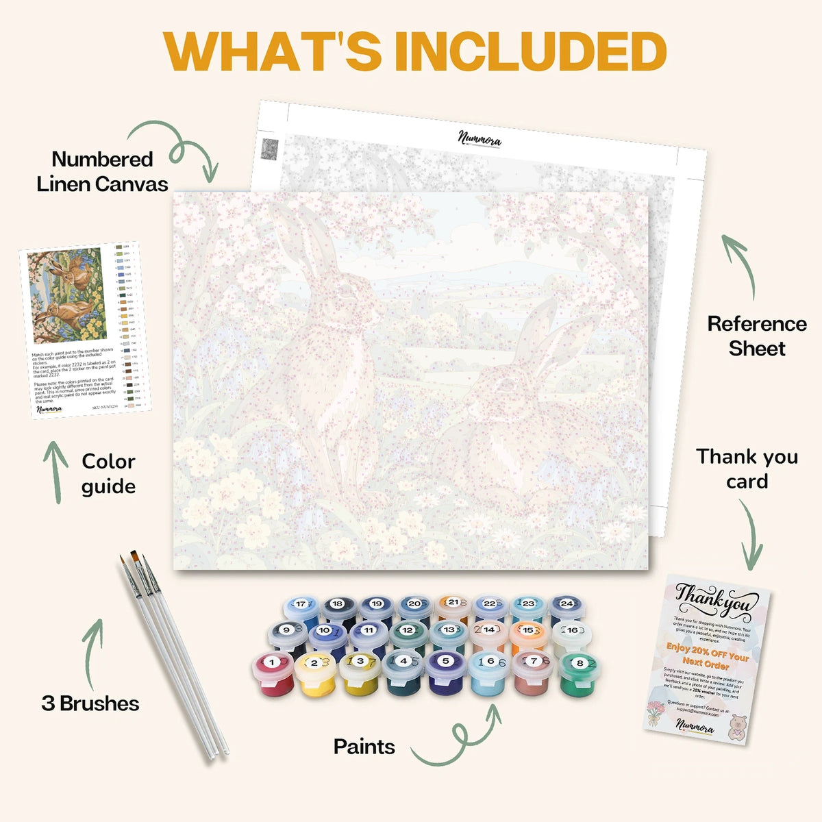 What's included in the Hares in the Bluebells paint by numbers kit: numbered linen canvas, reference sheet, color guide, 24 acrylic paints, 3 brushes and thank you card