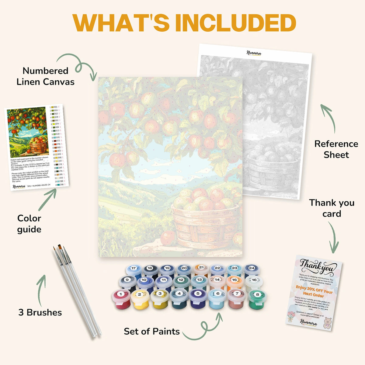 What's included in the Harvest Harmony paint by numbers kit: numbered linen canvas, reference sheet, color guide, 24 acrylic paints, 3 brushes and thank you card