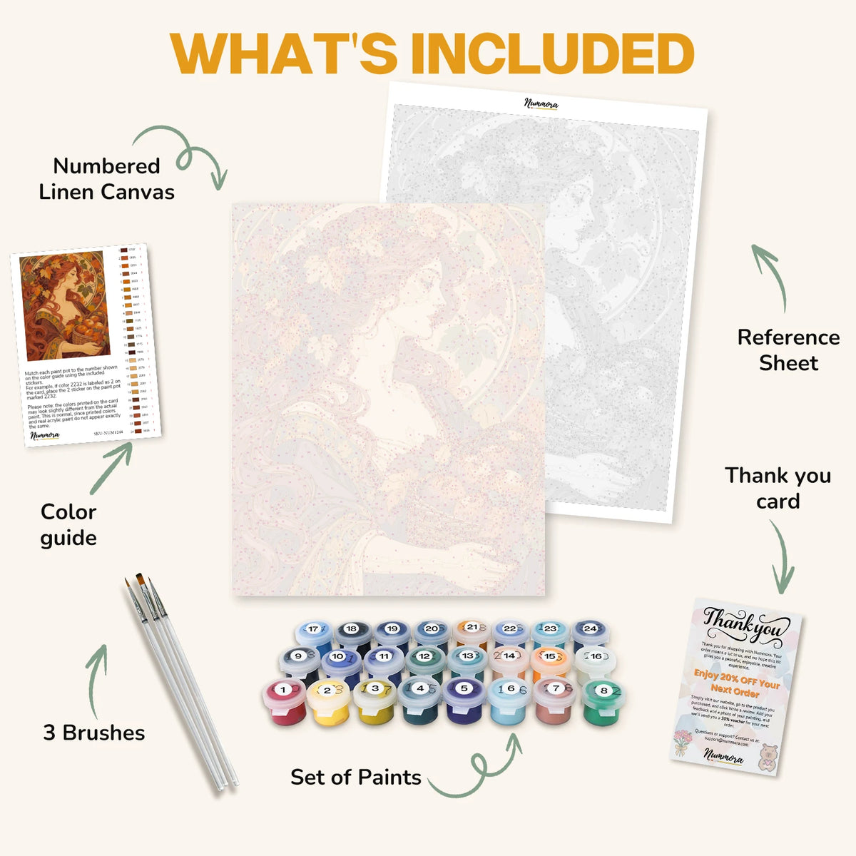 What's included in the Harvest Muse paint by numbers kit: numbered linen canvas, reference sheet, color guide, 24 acrylic paints, 3 brushes and thank you card