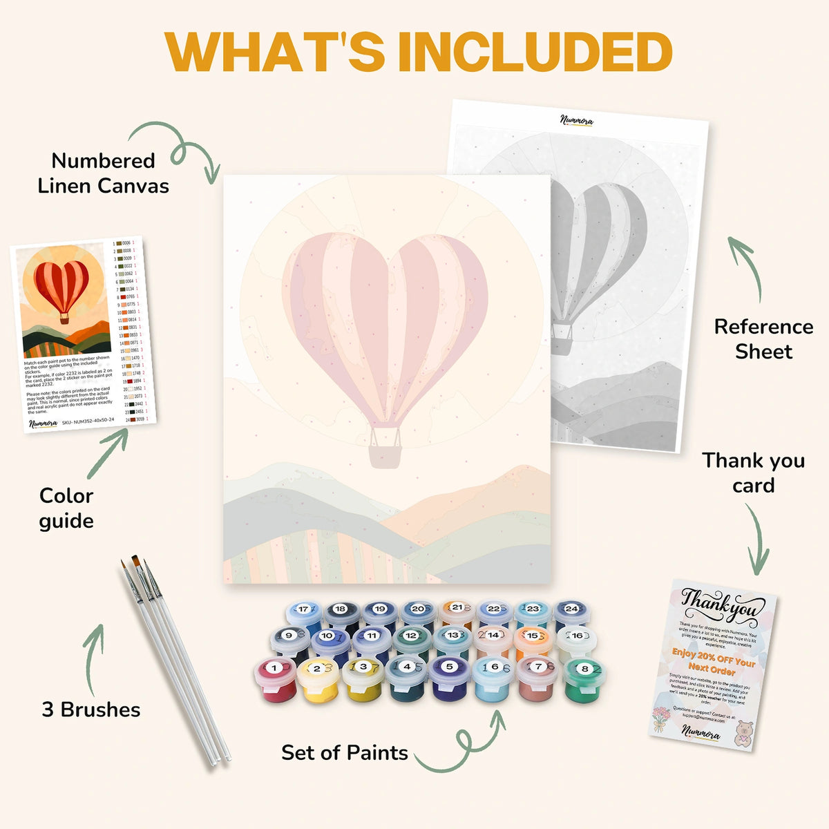 What's included in the Heartfelt Journey paint by numbers kit: numbered linen canvas, reference sheet, color guide, 24 acrylic paints, 3 brushes and thank you card