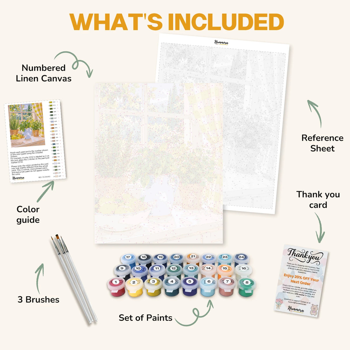 What's included in the Herbs on the Sill paint by numbers kit: numbered linen canvas, reference sheet, color guide, 24 acrylic paints, 3 brushes and thank you card