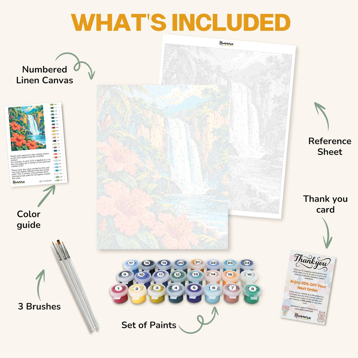 What's included in the Hibiscus Falls paint by numbers kit: numbered linen canvas, reference sheet, color guide, 24 acrylic paints, 3 brushes and thank you card