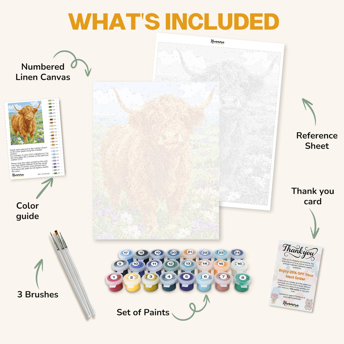 What's included in the Highland Meadow paint by numbers kit: numbered linen canvas, reference sheet, color guide, 24 acrylic paints, 3 brushes and thank you card