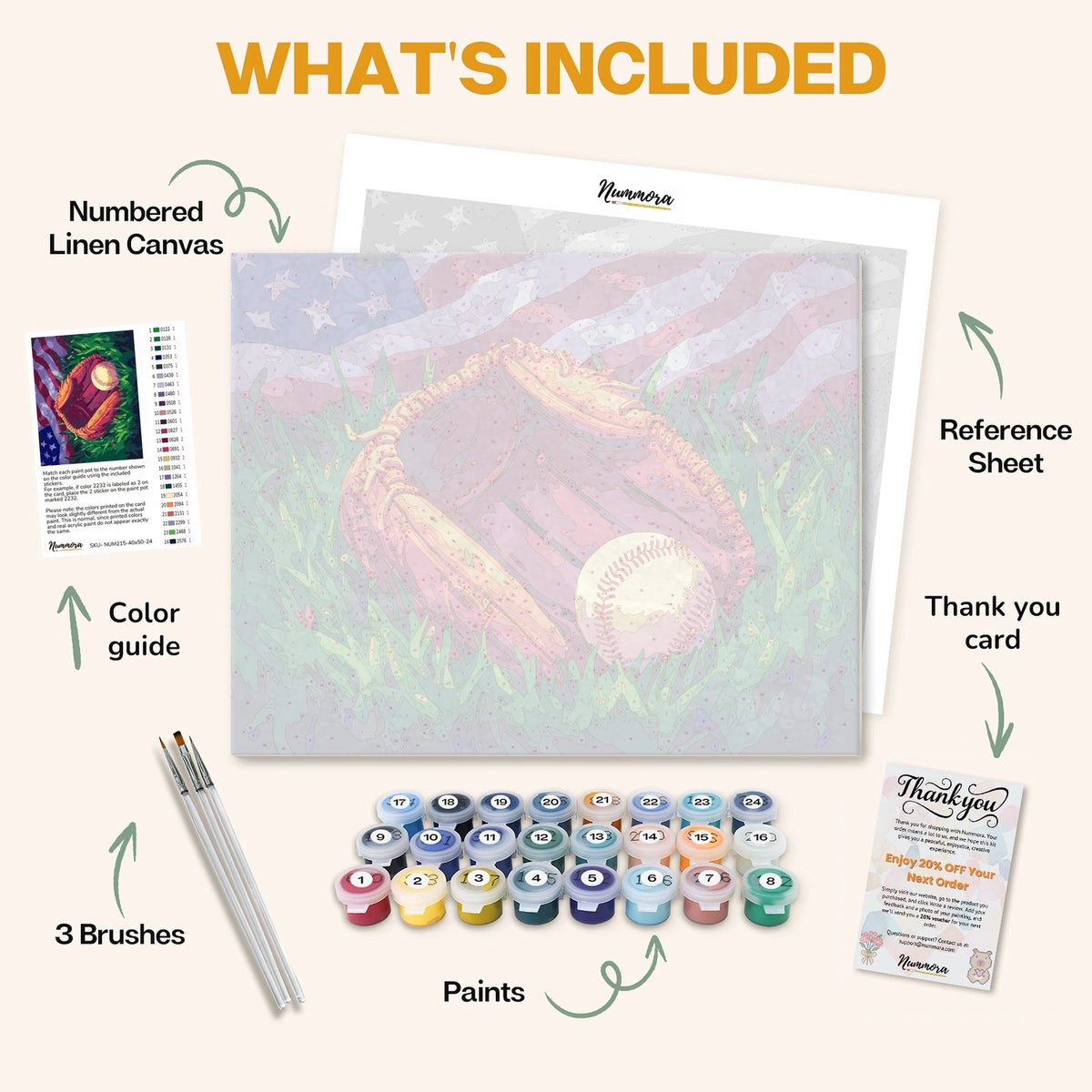 What's included in the Home Run paint by numbers kit: numbered linen canvas, reference sheet, color guide, 24 acrylic paints, 3 brushes and thank you card