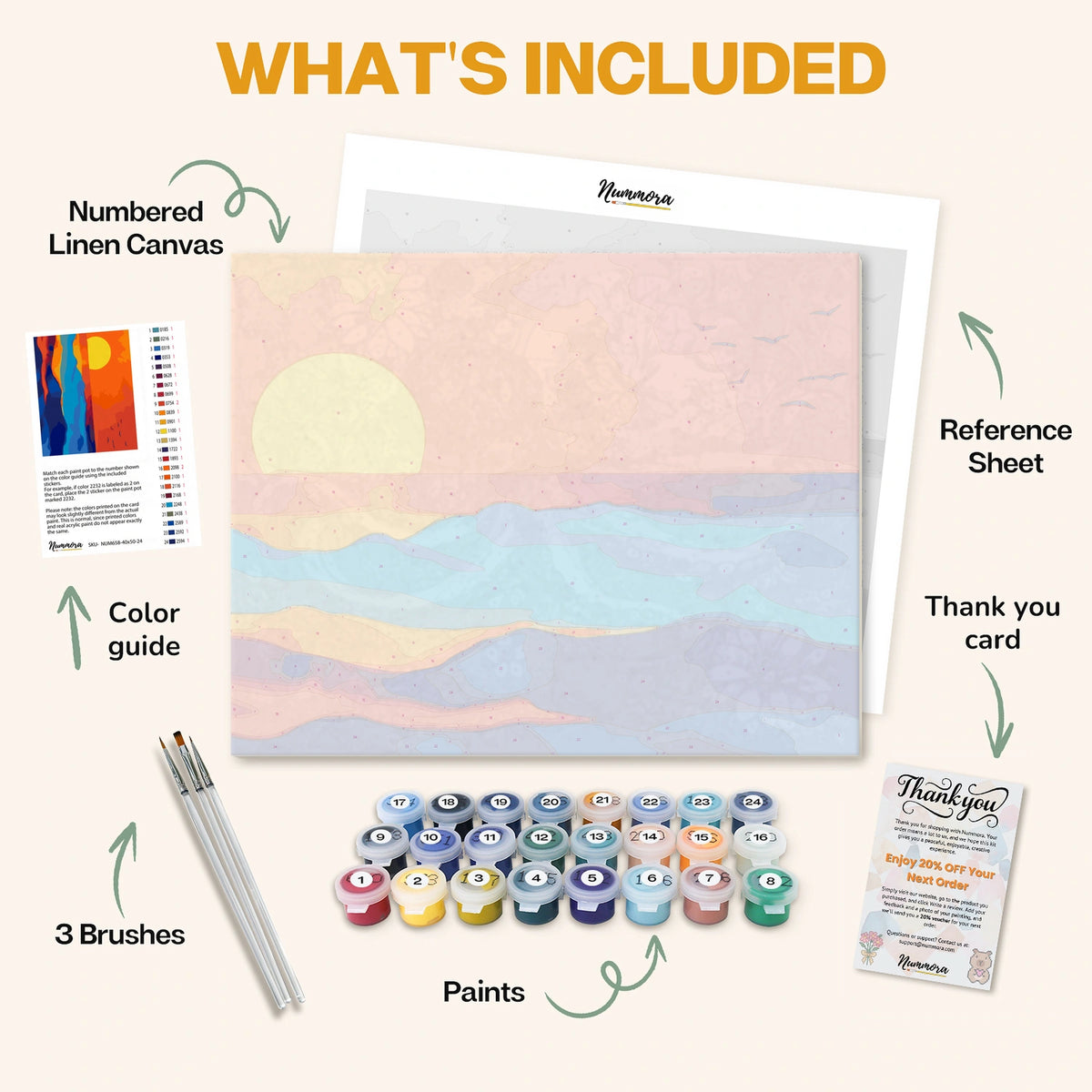 What's included in the Horizon Awakens paint by numbers kit: numbered linen canvas, reference sheet, color guide, 24 acrylic paints, 3 brushes and thank you card
