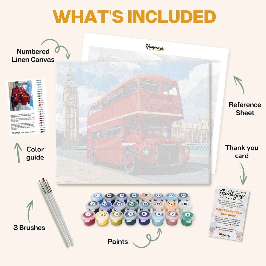 What's included in the Icon of the City Streets paint by numbers kit: numbered linen canvas, reference sheet, color guide, 24 acrylic paints, 3 brushes and thank you card