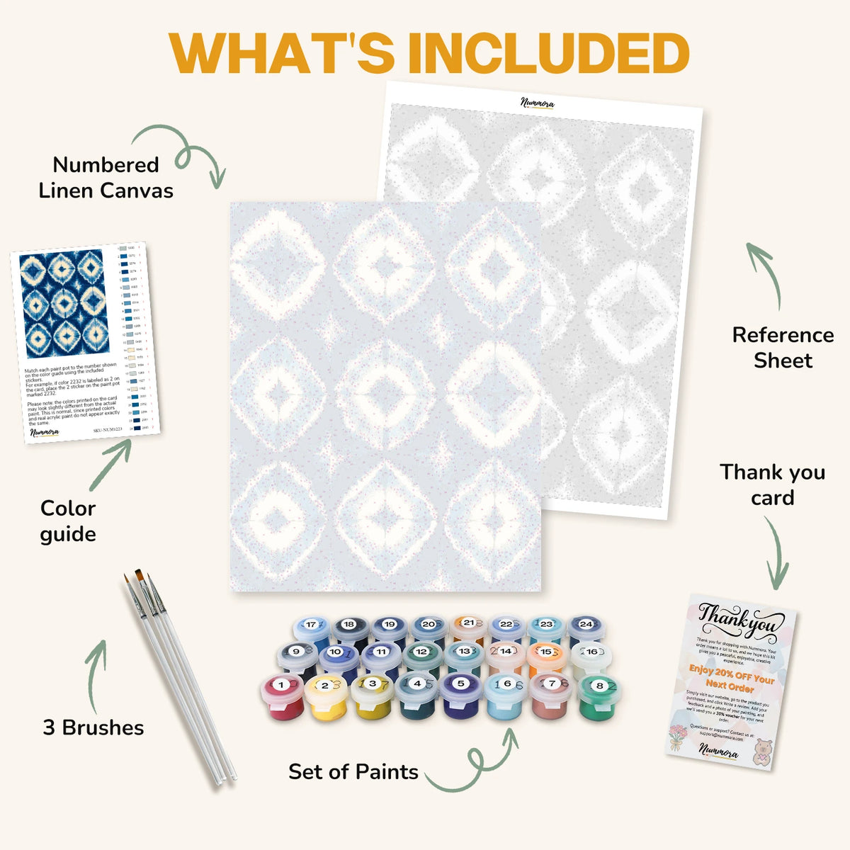 What's included in the Indigo Dye Diamonds paint by numbers kit: numbered linen canvas, reference sheet, color guide, 24 acrylic paints, 3 brushes and thank you card