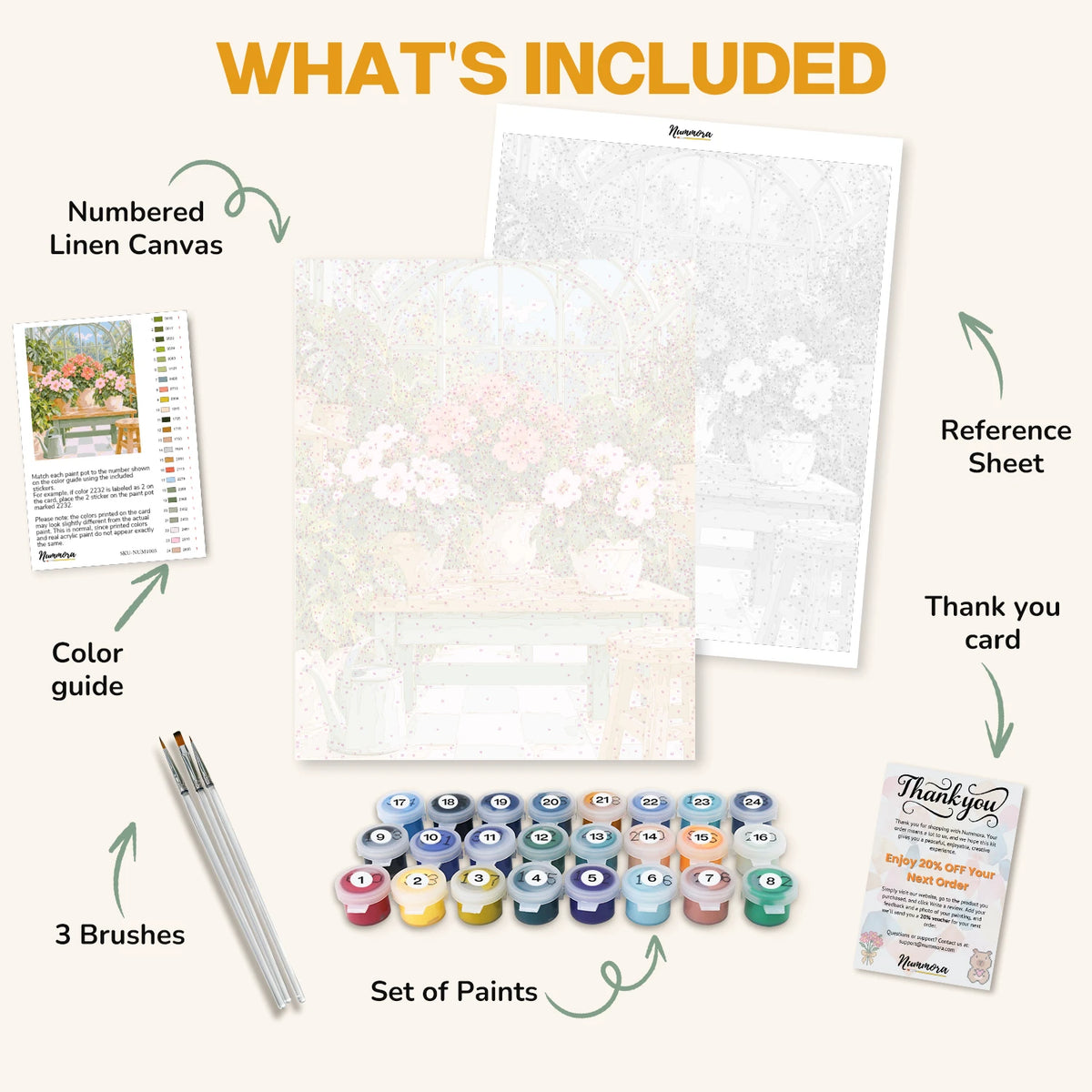 What's included in the Inside the Glasshouse paint by numbers kit: numbered linen canvas, reference sheet, color guide, 24 acrylic paints, 3 brushes and thank you card