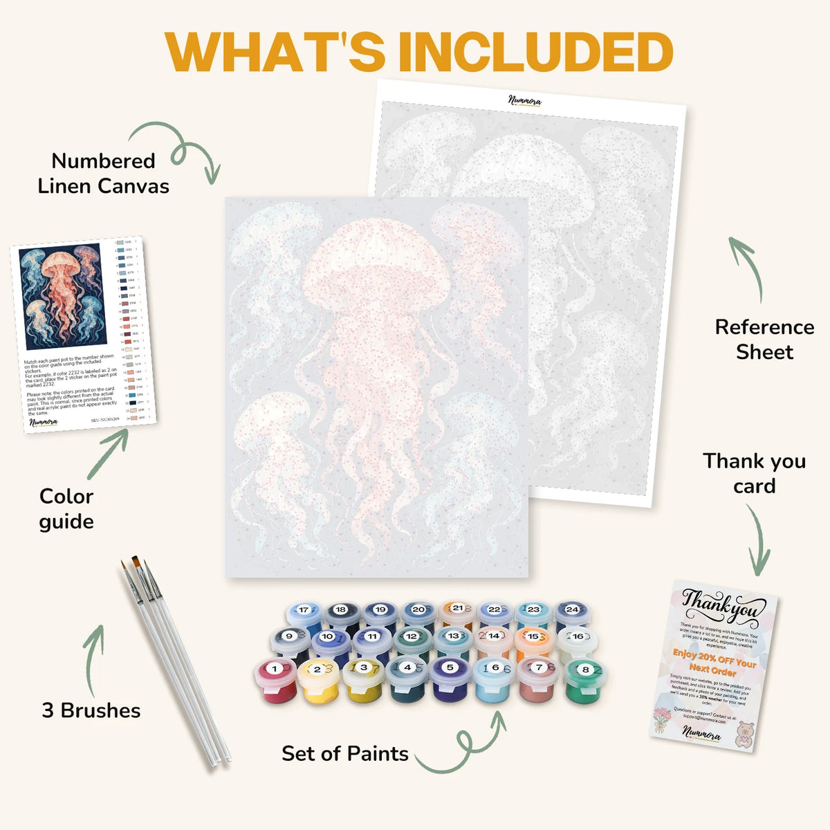 What's included in the Jellyfish Bloom paint by numbers kit: numbered linen canvas, reference sheet, color guide, 24 acrylic paints, 3 brushes and thank you card