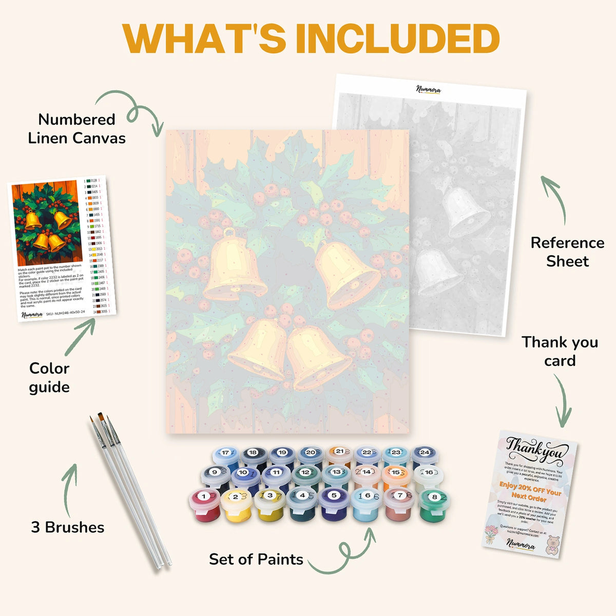 What's included in the Jingle Bells paint by numbers kit: numbered linen canvas, reference sheet, color guide, 24 acrylic paints, 3 brushes and thank you card