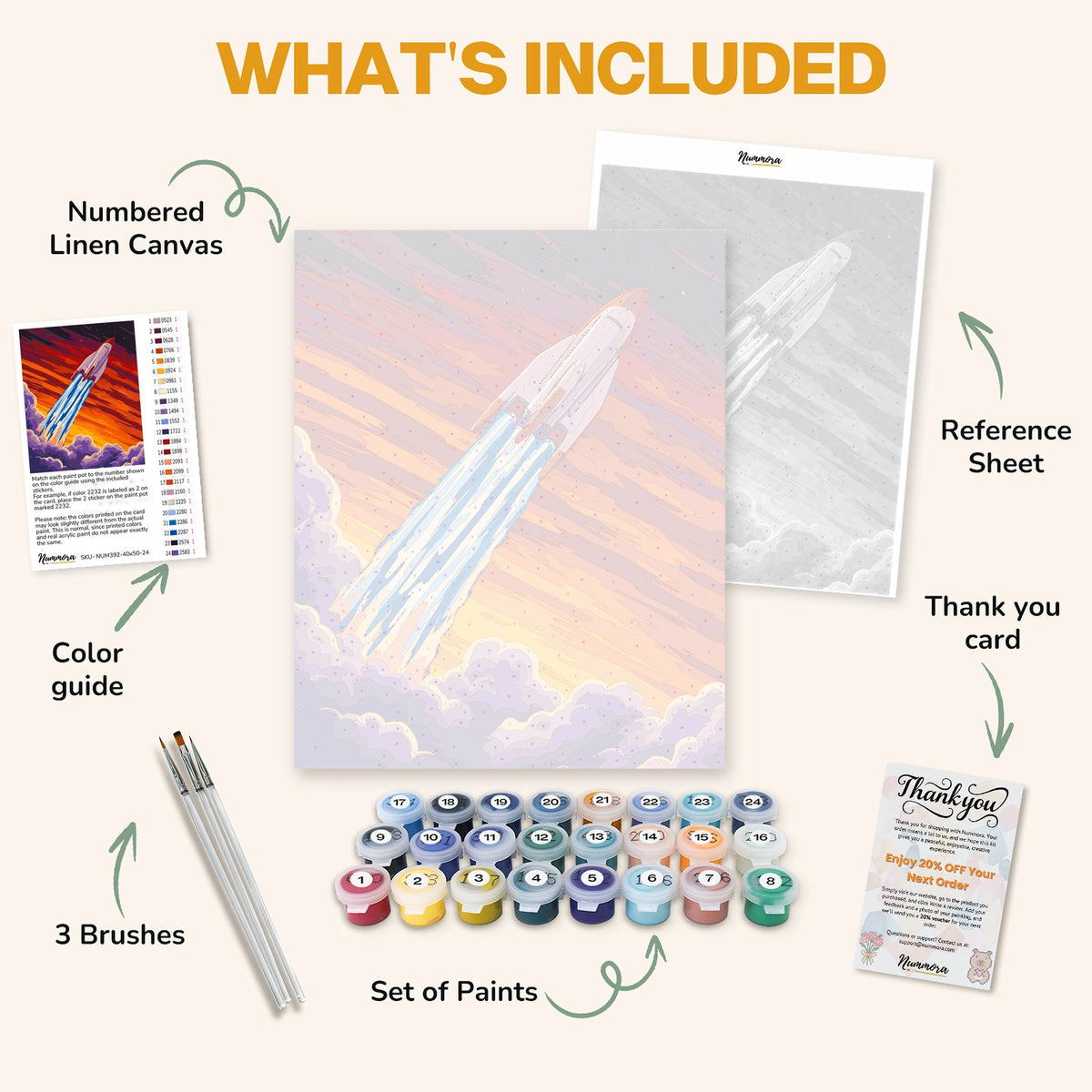 What's included in the Journey Beyond the Stars paint by numbers kit: numbered linen canvas, reference sheet, color guide, 24 acrylic paints, 3 brushes and thank you card