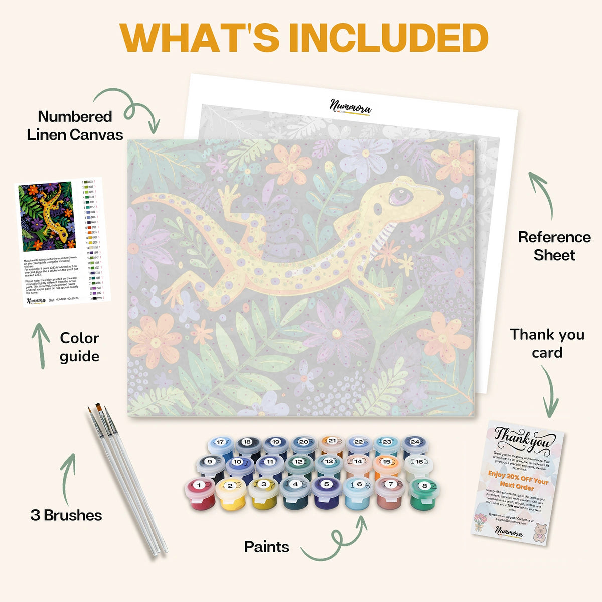 What's included in the Jungle Jewel paint by numbers kit: numbered linen canvas, reference sheet, color guide, 24 acrylic paints, 3 brushes and thank you card