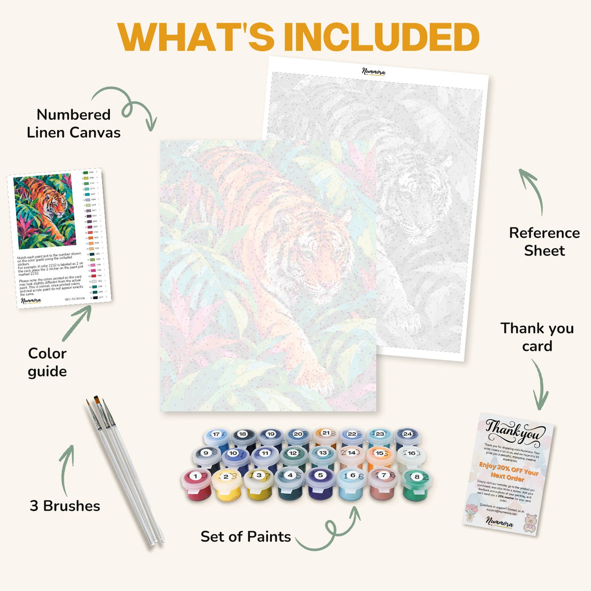 What's included in the Jungle Prowl paint by numbers kit: numbered linen canvas, reference sheet, color guide, 24 acrylic paints, 3 brushes and thank you card