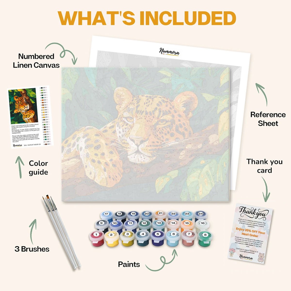 What's included in the Jungle Spirit paint by numbers kit: numbered linen canvas, reference sheet, color guide, 24 acrylic paints, 3 brushes and thank you card