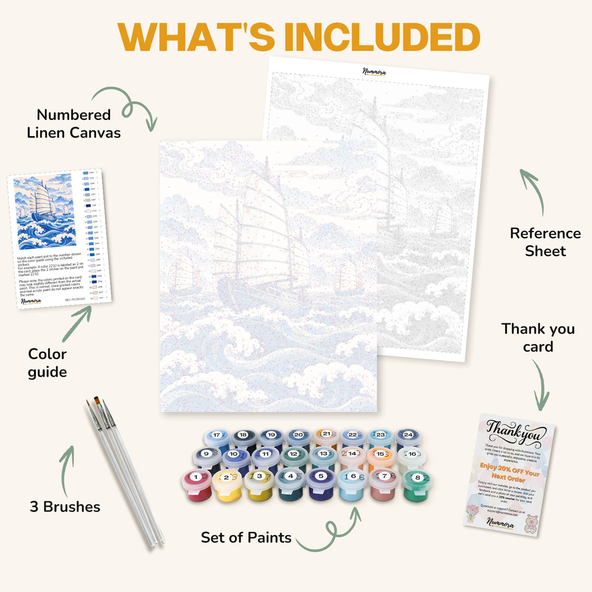 What's included in the Junks on Blue Waves paint by numbers kit: numbered linen canvas, reference sheet, color guide, 24 acrylic paints, 3 brushes and thank you card