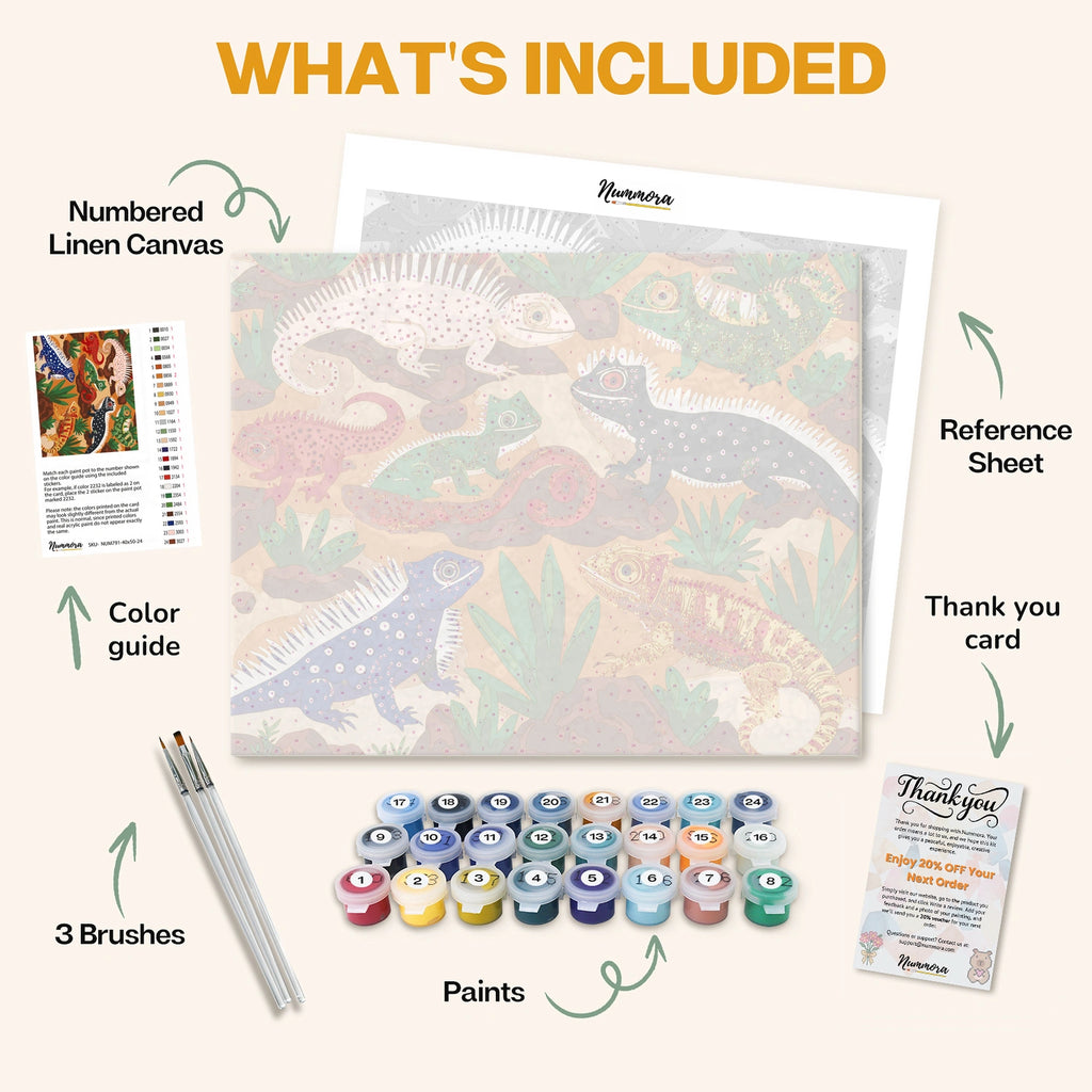 What's included in the Kaleidoscope of Lizards paint by numbers kit: numbered linen canvas, reference sheet, color guide, 24 acrylic paints, 3 brushes and thank you card