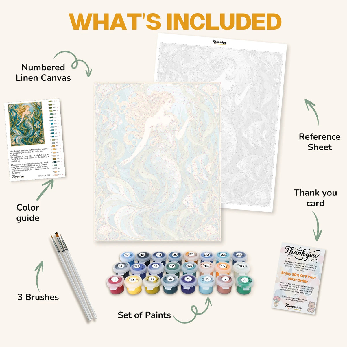 What's included in the Kelp Forest Mermaid paint by numbers kit: numbered linen canvas, reference sheet, color guide, 24 acrylic paints, 3 brushes and thank you card