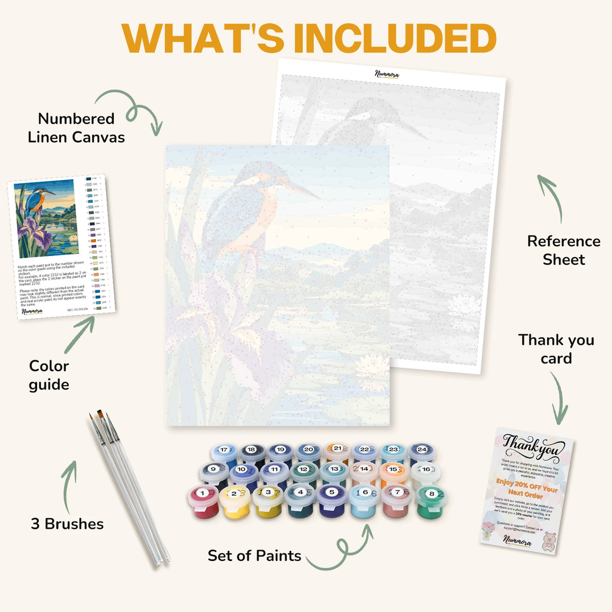 What's included in the Kingfisher on the Iris paint by numbers kit: numbered linen canvas, reference sheet, color guide, 24 acrylic paints, 3 brushes and thank you card